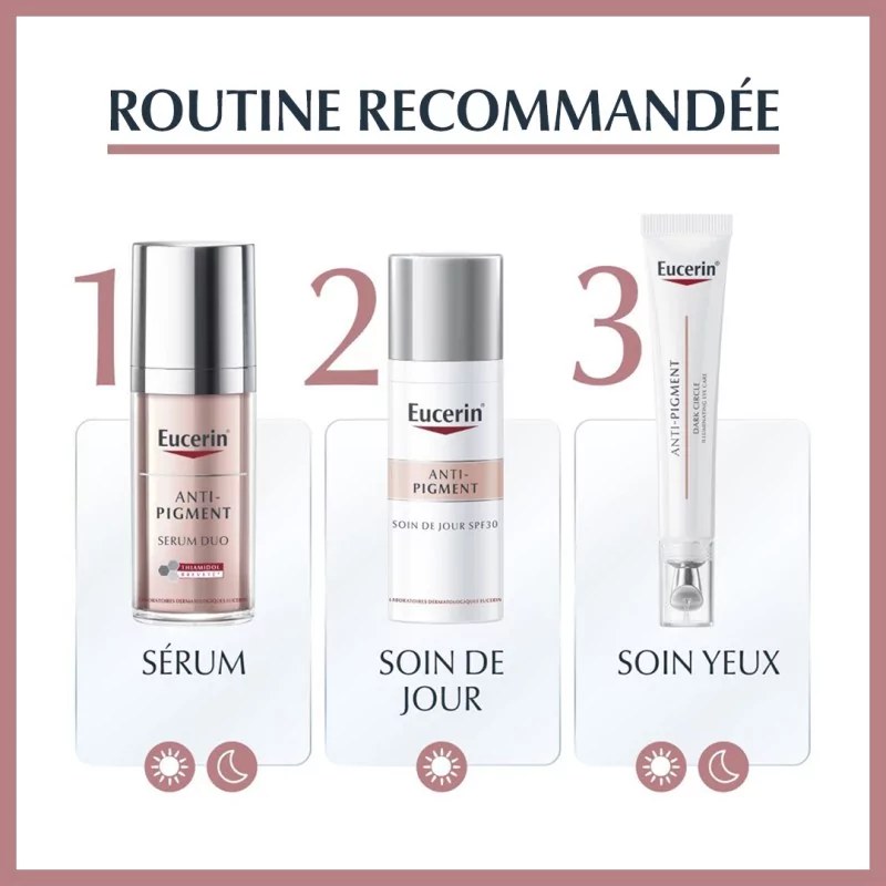 EUCERIN EUCERIN Anti-Pigment Soin contour-yeux illuminateur 15ml — vue 5