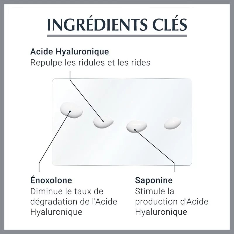 EUCERIN EUCERIN Hyaluron-Filler +3x Effect, Contour-Yeux SPF15 15ml — vue 5