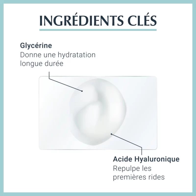 EUCERIN EUCERIN Hyaluron-Filler Sérum-Booster d'Hydratation, 30ml — vue 4